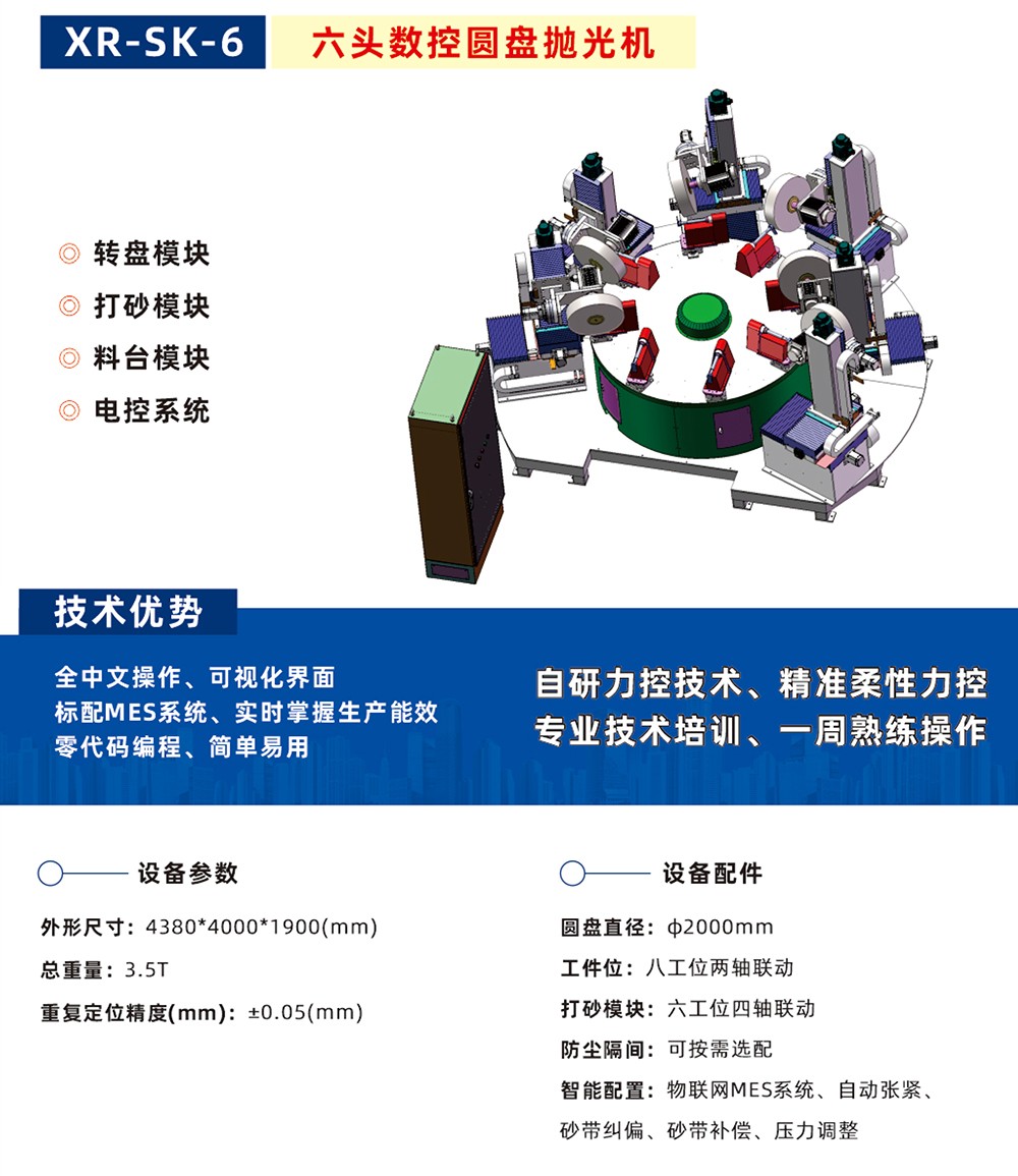 XR-SK-6六頭數(shù)控圓盤拋光機(jī)-1.jpg