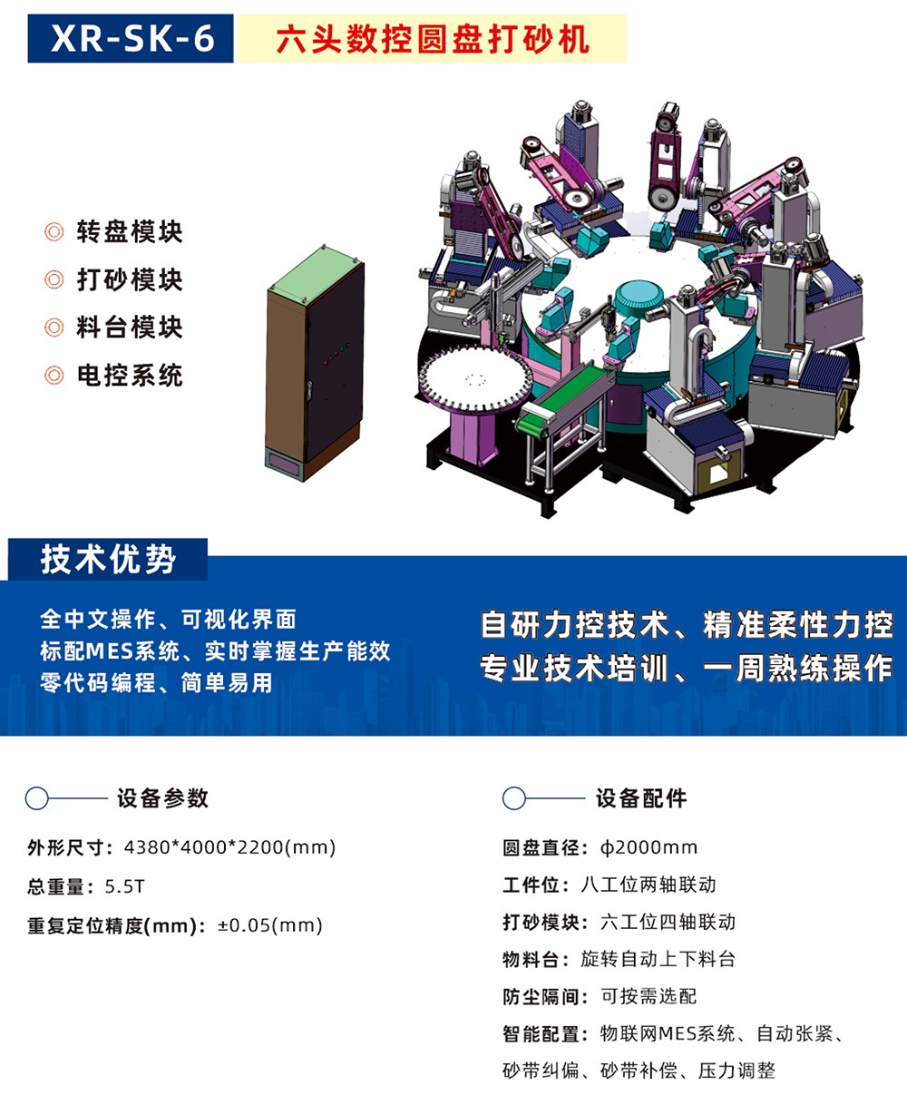 XR-SK-6六頭數(shù)控圓盤打砂機(jī)-1.jpg