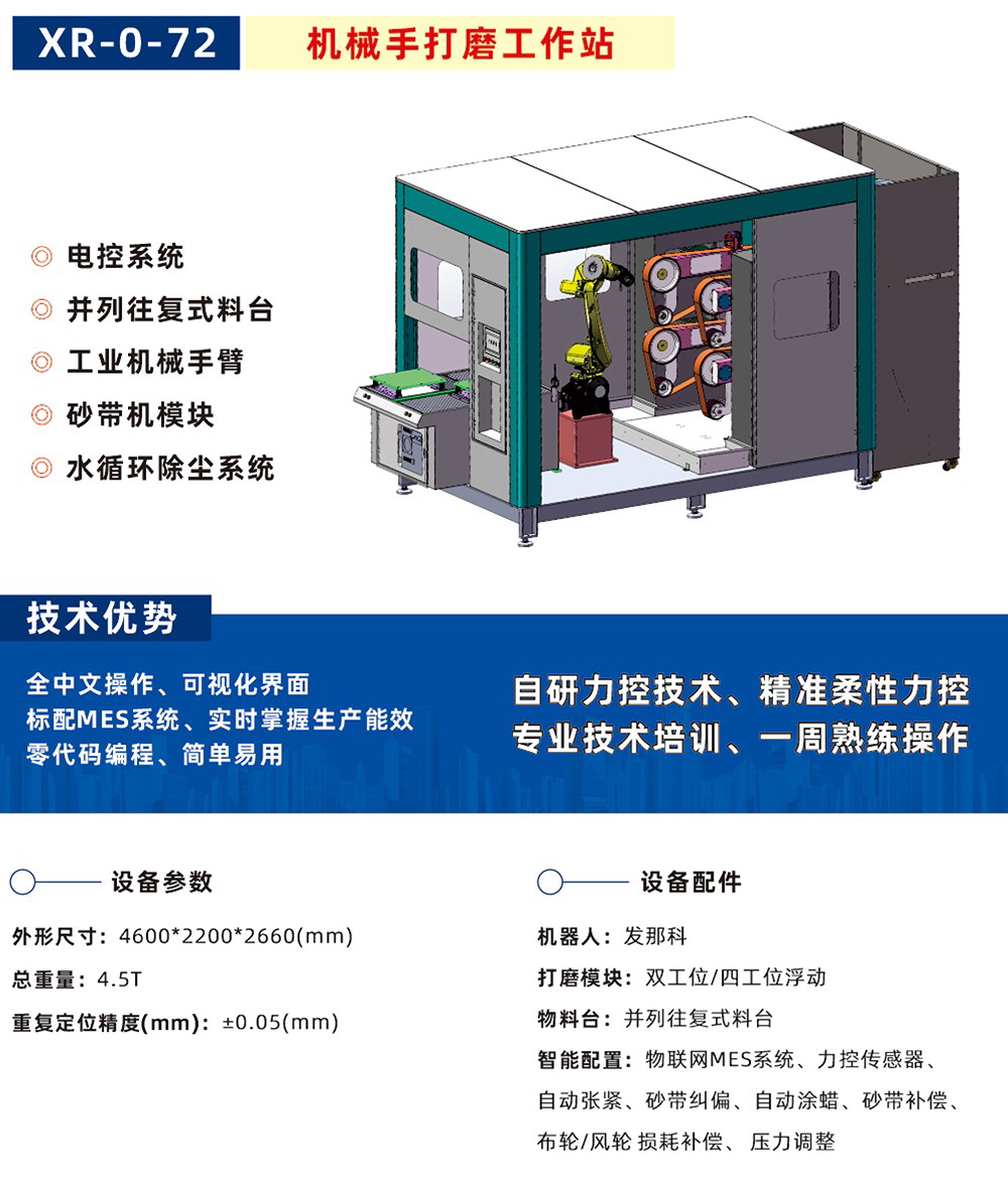 XR-0-72機(jī)械手打磨工作站-1.jpg
